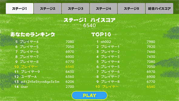 ステージ1ランキング