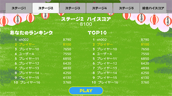 ステージ2ランキング