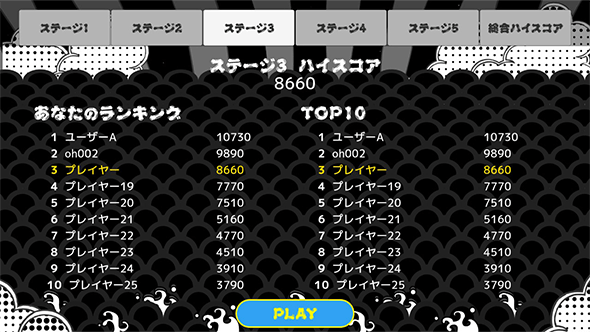 ステージ3ランキング